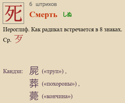 Смерть